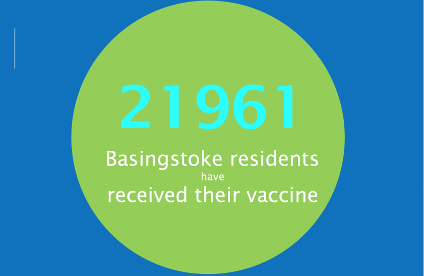 Vaccine in Basingstoke 